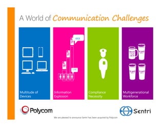 A World of Communication Challenges

                                   44X




                                 1.4X




Multitude of   Information                      Compliance                      Multigenerational
Devices        Explosion                        Necessity                       Workforce




               We are pleased to announce Sentri has been acquired by Polycom
 