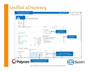 Unified eDiscovery
   Use proximity searches to
      understand context




                                                                           Fine tune
                                                                        complex queries


                                                                                             Get instant
                                                                                              statistics




                                                                            Query results across
                                                                        Exchange, Lync & SharePoint



                               Laser focused refiners to help
                                  find the data you need


                           We are pleased to announce Sentri has been acquired by Polycom
 