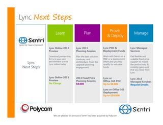 Next Steps
                                                                      Prove
                   Learn                       Plan                                          Manage
                                                                     & Deploy

             Lync Online 2013          Lync 2013                 Lync POC &              Lync Managed
             Preview                   Planning Session          Deployment Funds        Services

             Download preview bits     Plan the best solution,   Work with Sentri on a   Get flexible and
             & try in your own         roadmap, and              POC or a deployment     scalable fixed price
  Lync       environment or trial
             Lync online today
                                       architecture. Fixed fee
                                       upgrade planning
                                                                 effort and you may
                                                                 qualify for valuable
                                                                                         support to realize
                                                                                         the productivity &
Next Steps                             engagement                funds                   mobility gains and
                                                                                         ROI you need from
                                                                                         Lync

             Lync Online 2013          2013 Fixed Price          Lync or                 Lync 2013
             Preview                   Planning Session          Office 365 POC          Managed Services
             No Charge                 $8,000                    Up to $9,000            Request Details
                                                                 Lync or Office 365
                                                                 Deployment
                                                                 Up to $10,000




                 We are pleased to announce Sentri has been acquired by Polycom
 