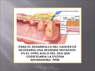 Dr. Eugenio Vargas Carbajal
CMP 11161 - RNE 4368
 