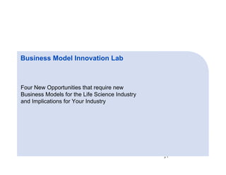 Business Model Innovation Lab



Four New Opportunities that require new
Business Models for the Life Science Industry
and Implications for Your Industry




                                                p. 1
 
