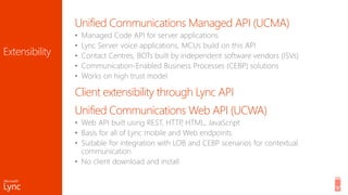 Unified Communications Managed API (UCMA)
•
•
•
•
•
Client extensibility through Lync API
Unified Communications Web API (UCWA)
•
•
•
•
 