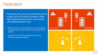 Federation
- Federation with Lync Server 2013 Hosting Pack
enables Service Providers the ability to allow
fully hosted tenanted users to communicate
with federated partner users
• Different tenants on the platform must be explicitly
federated before users can be directly added by SIP
address
• Support for full (AV) Skype federation requires
additional gateway hardware
IPIP
AD
Lync
Edge
AD
Lync
Edge
Hosted Tenant
Hosted Tenant
External User(s)
 