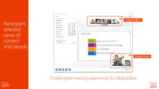 Enable great meeting experiences & collaboration
Gallery View
Speaker View
 