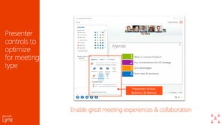 Enable great meeting experiences & collaboration
Presenter Action
Buttons & Menus
 