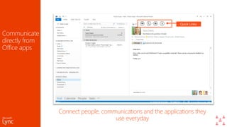 Connect people, communications and the applications they
use everyday
Quick Links
 
