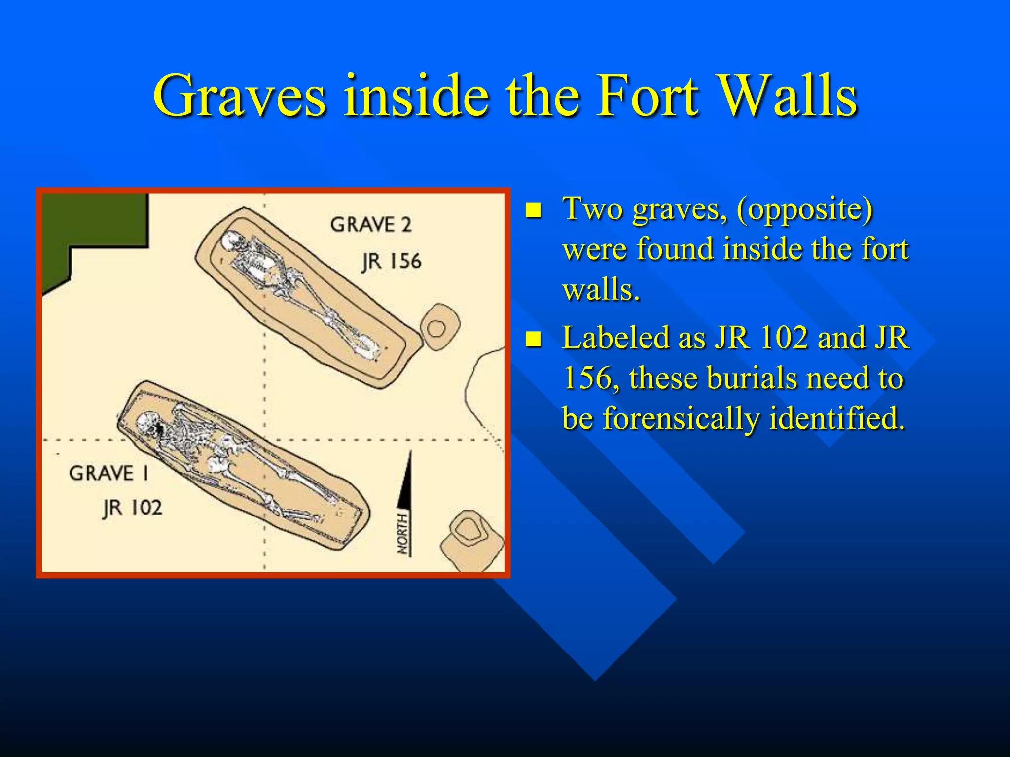 Graves inside the Fort Walls
                 Two graves, (opposite)
                  were found inside the fort
                  walls.
                 Labeled as JR 102 and JR
                  156, these burials need to
                  be forensically identified.
 