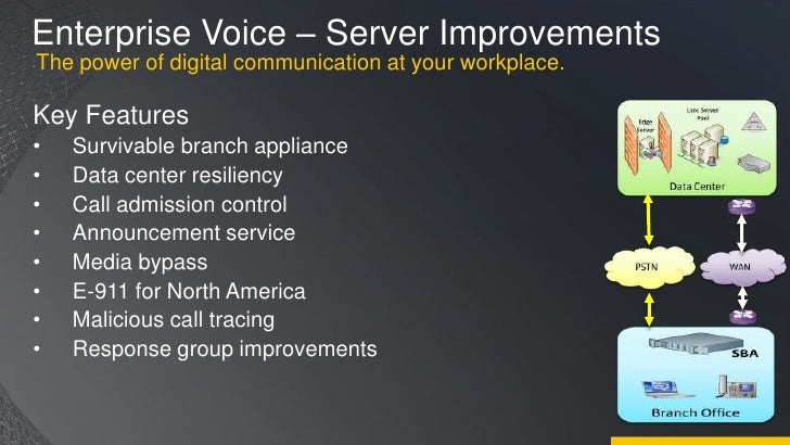 Lync 2010 Top New Features