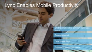 Lync Enables Mobile Productivity
Enable collaboration between distributed
teams
Support telework
Drive productivity
Enhance business processes
 