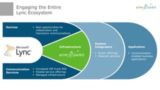 Engaging the Entire
      Lync Ecosystem


Devices          New opportunities for
                  collaboration and
                  interactive communications



                                                     System
                                    Infrastructure   Integrators           Application

                                                      Richer offerings     Communication
                                                      Adjacent services     enabled business
                                                                             applications



Communication    Increased SIP trunk ROI
Services         Hosted service offerings
                 Managed infrastructure
 
