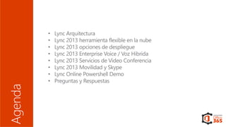 ITCAMP Lync Online-Onpremise Comunidad Office 365