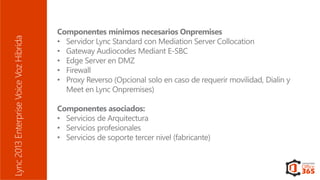 ITCAMP Lync Online-Onpremise Comunidad Office 365