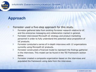 Approach

  Forrester used a five-step approach for this study.
      Forrester gathered data from existing Forrester research relative to UC
      and the enterprise messaging and collaboration market in general.
      Forrester interviewed Microsoft UC strategy and product marketing
      personnel in order to fully understand the potential value proposition of
      UC products.
      Forrester conducted a series of in-depth interviews with 12 organizations
      currently using Microsoft UC products.
      Forrester constructed a financial model to represent the findings gathered
      in the interviews. This model can be found in the TEI Framework section
      below.
      Forrester created a composite organization based on the interviews and
      populated the framework using data from the interviews.




                                                                     © infoWAN GmbH 2010
 