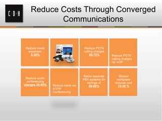 Reduce Costs Through Converged
Communications
 