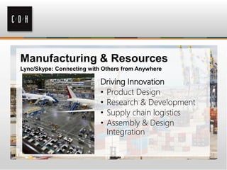 Manufacturing & Resources
Lync/Skype: Connecting with Others from Anywhere
Driving Innovation
• Product Design
• Research & Development
• Supply chain logistics
• Assembly & Design
Integration
 