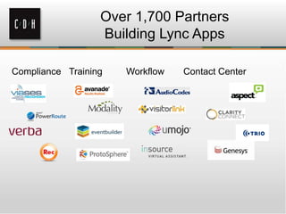 Over 1,700 Partners
Building Lync Apps
Compliance Training Workflow Contact Center
 