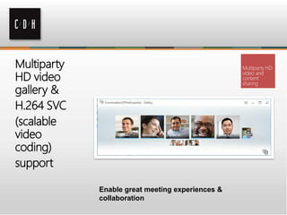 Multiparty
HD video
gallery &
H.264 SVC
(scalable
video
coding)
support
Enable great meeting experiences &
collaboration
 