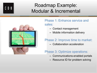 Roadmap Example:
Modular & Incremental
Phase 1: Enhance service and
sales:
– Contact management
– Mobile information delivery
Phase 2: Improve time to market:
– Collaboration acceleration
Phase 3: Optimize operations:
– Communications-enabled portals
– Resource ID for problem solving
 