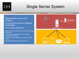 Single Server System
Standard Edition server runs all
workloads
No other server required to additional
functionalities
All in one box deployment
Ideal for proof of concept, pilot, small and medium
businesses
Functionality: IM, Presence, Voice, Video,
Conferencing, Mobility
PSTN access with Gateway, Direct SIP or SIP
Trunk
HA/DR if paired with another SE server
AD
Standard edition
Optional backup
Standard editionPairing
 