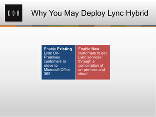 Why You May Deploy Lync Hybrid
 