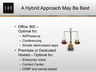 • Office 365 –
Optimal for:
– IM/Presence
– Conferencing
– Simple client-based apps
• Premises or Dedicated
Hosted – Optimal for:
– Enterprise Voice
– Contact Center
– CEBP and server-based
A Hybrid Approach May Be Best
 