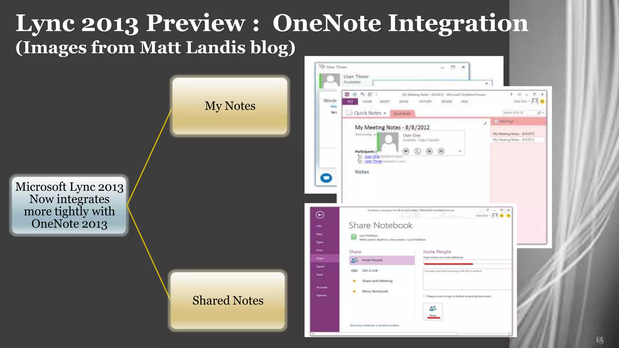 Lync 2013 Preview : OneNote Integration
(Images from Matt Landis blog)




                                          15
 