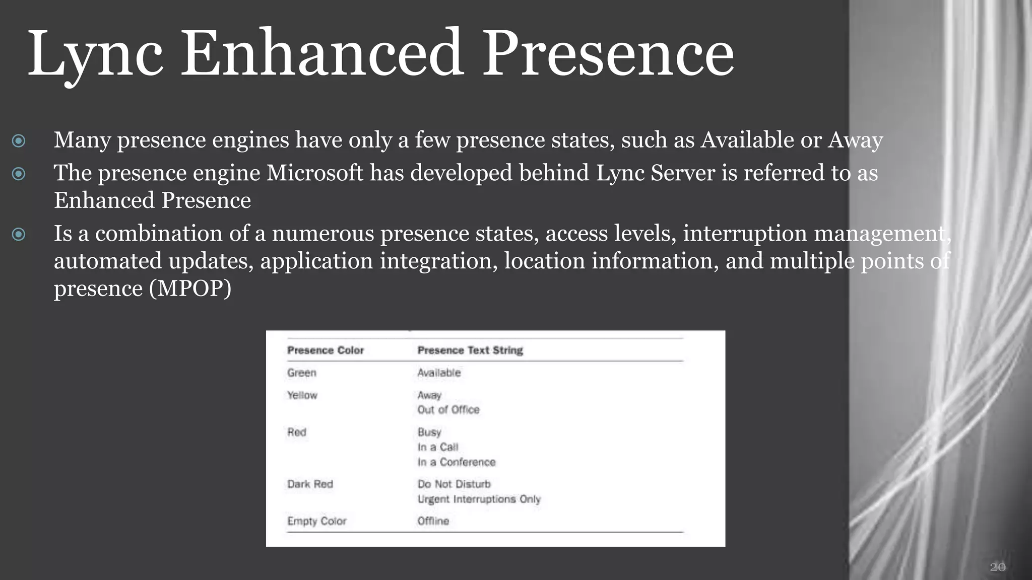 Lync Enhanced Presence
   Many presence engines have only a few presence states, such as Available or Away
   The presence engine Microsoft has developed behind Lync Server is referred to as Enhanced
    Presence
   Is a combination of a numerous presence states, access levels, interruption management,
    automated updates, application integration, location information, and multiple points of
    presence (MPOP)




                                                                                                20
 