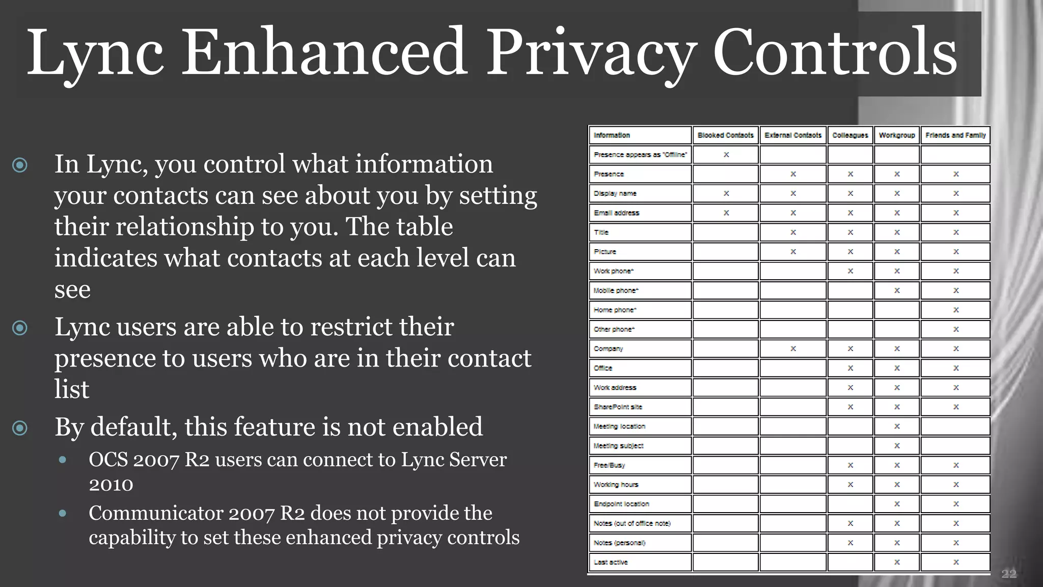 Lync Enhanced Privacy Controls
   In Lync, you control what information
    your contacts can see about you by setting
    their relationship to you. The table
    indicates what contacts at each level can
    see
   Lync users are able to restrict their
    presence to users who are in their contact
    list
   By default, this feature is not enabled
      OCS 2007 R2 users can connect to Lync Server
       2010
      Communicator 2007 R2 does not provide the
       capability to set these enhanced privacy controls
                                                           22
 