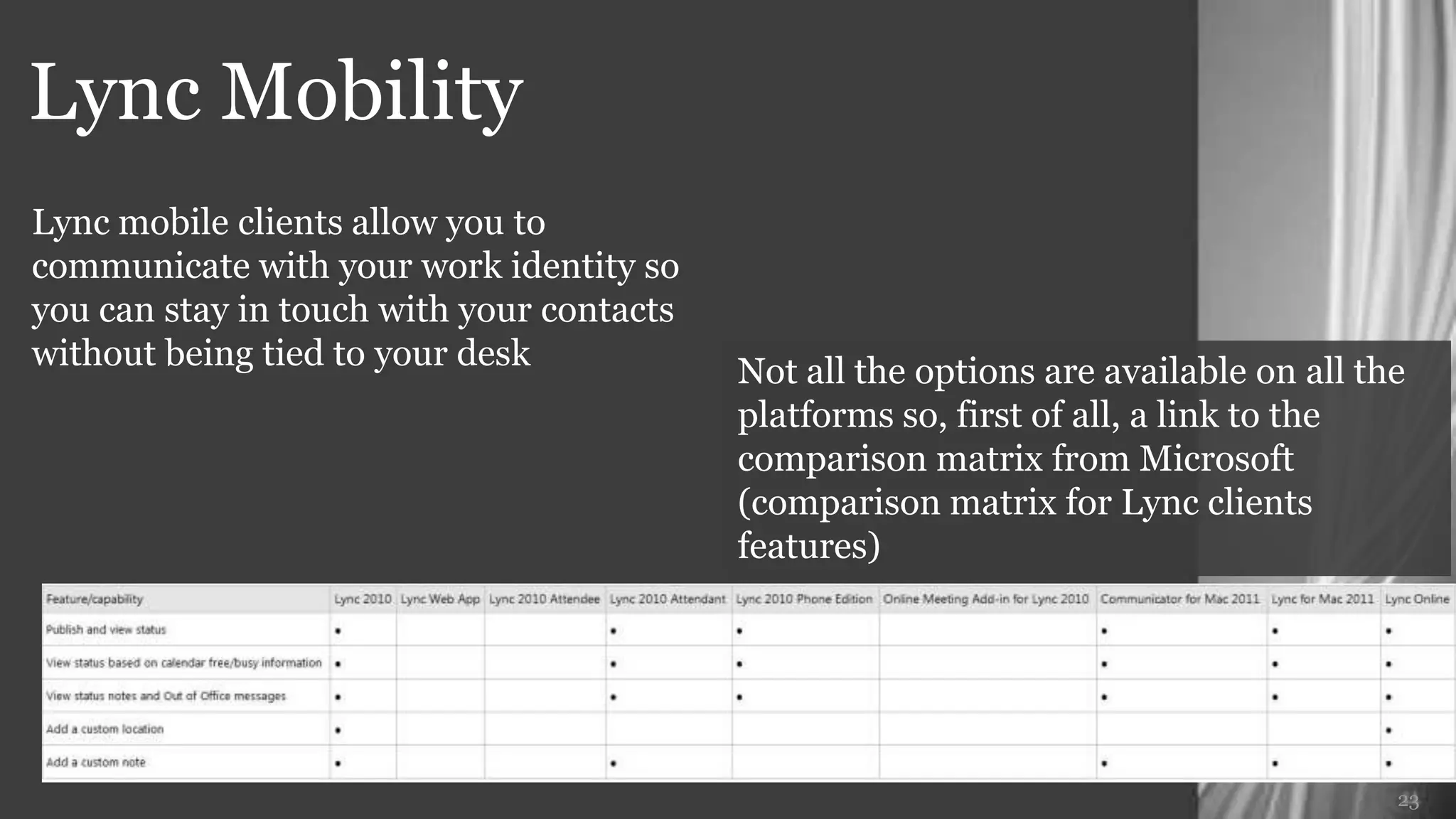 Lync Mobility
Lync mobile clients allow you to
communicate with your work identity so
you can stay in touch with your contacts
without being tied to your desk            Not all the options are available on all the
                                           platforms so, first of all, a link to the
                                           comparison matrix from Microsoft
                                           (comparison matrix for Lync clients
                                           features)




                                                                                      23
 