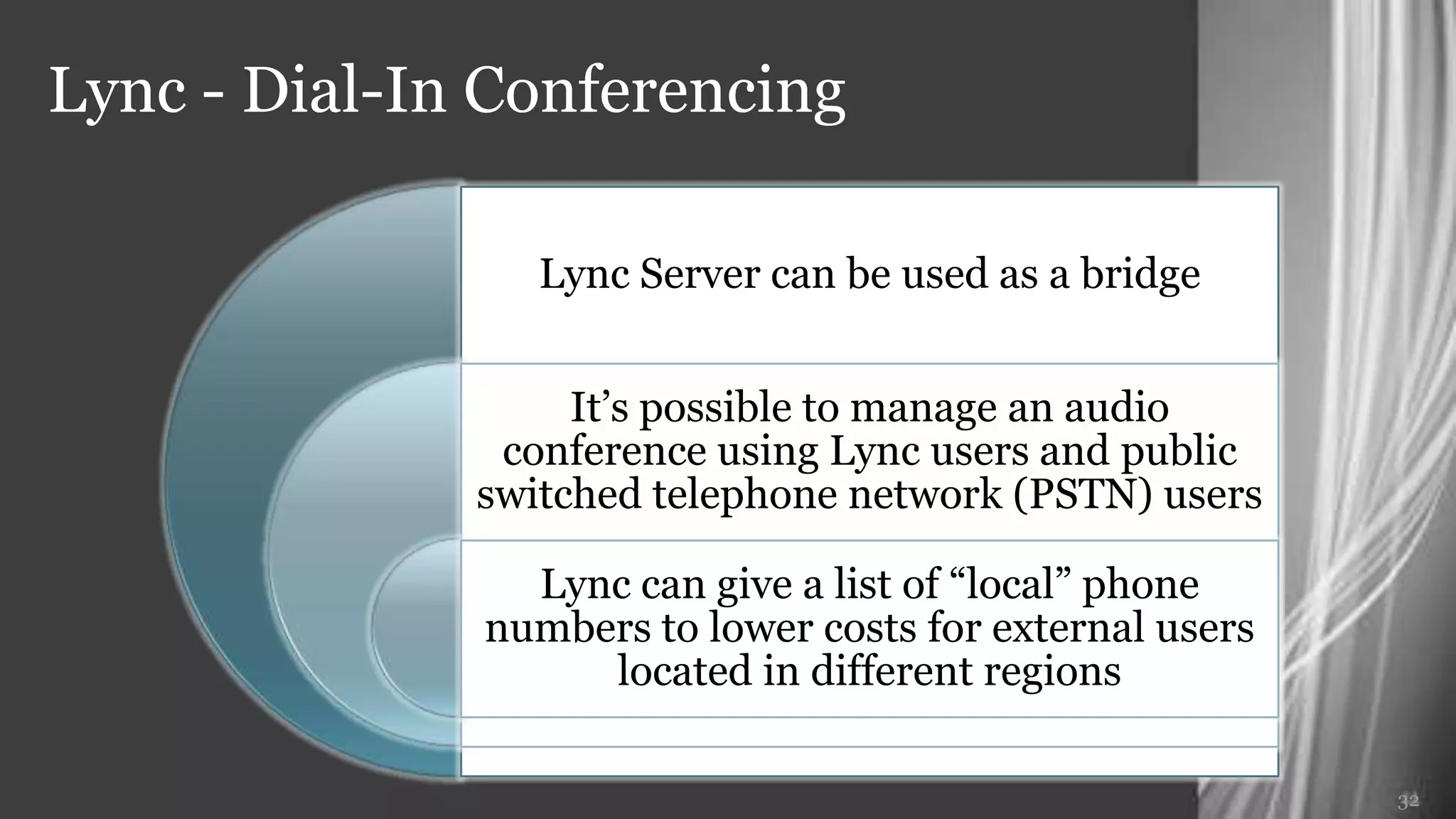 Lync - Dial-In Conferencing




                              32
 