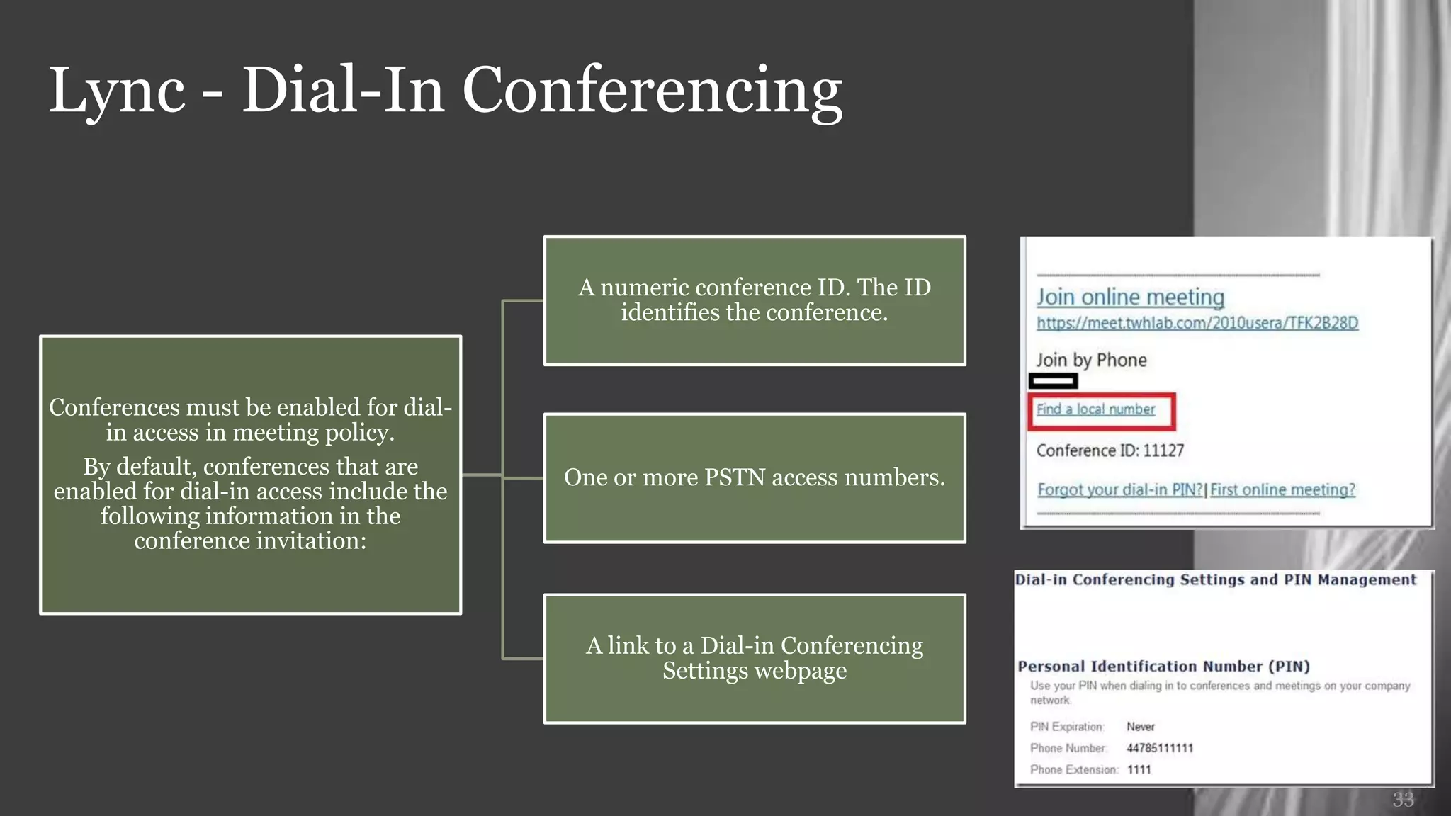 Lync - Dial-In Conferencing




                              33
 