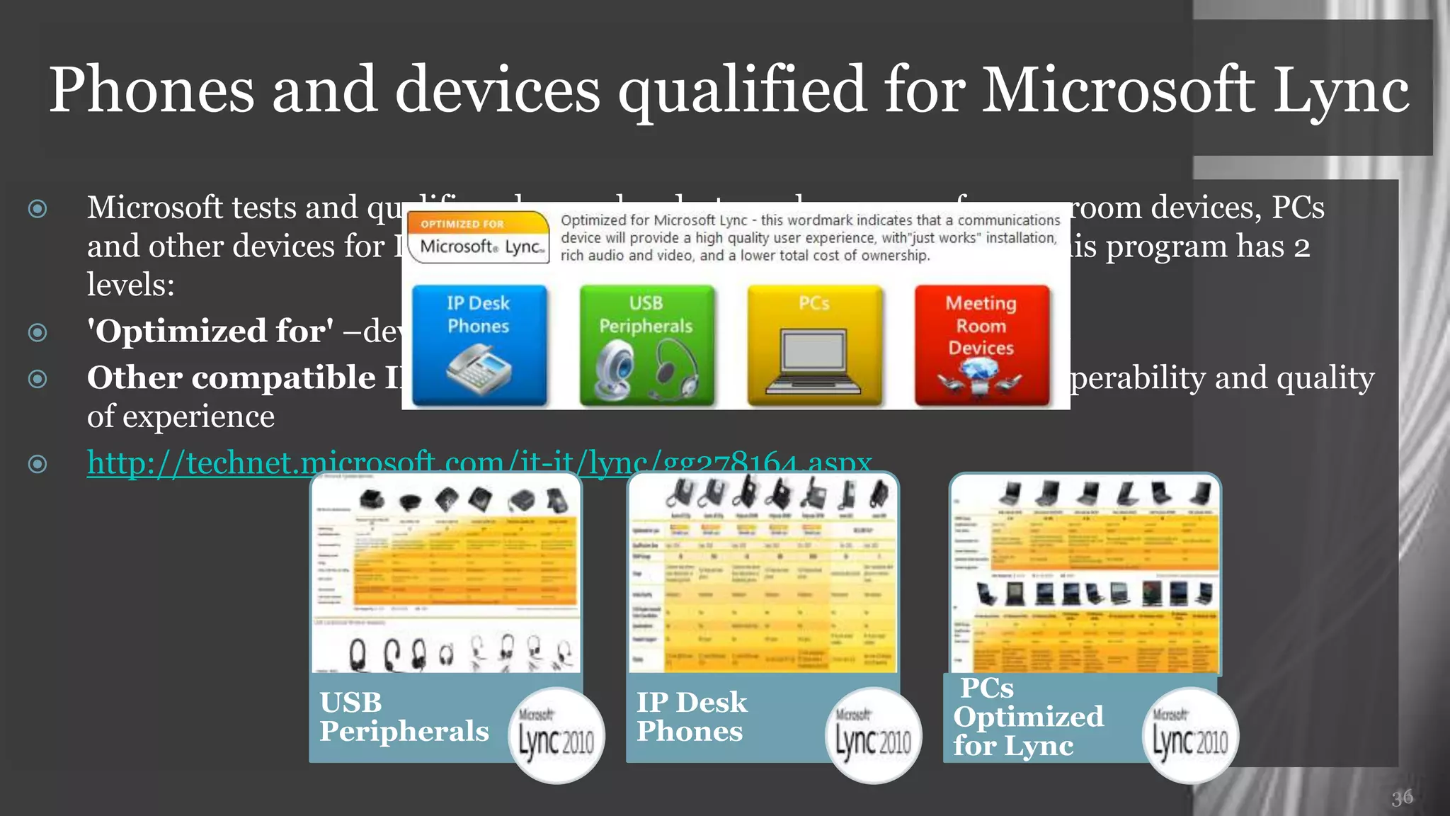 Phones and devices qualified for Microsoft Lync
    Microsoft tests and qualifies phones, headsets, webcams, conference room devices, PCs and
     other devices for Lync under its Compatible Devices Program. This program has 2 levels:
    'Optimized for' –devices that offer a rich and integrated experience
    Other compatible IP phones – IP phones tested to provide interoperability and quality
     of experience
    http://technet.microsoft.com/it-it/lync/gg278164.aspx




                                                                                                 36
 