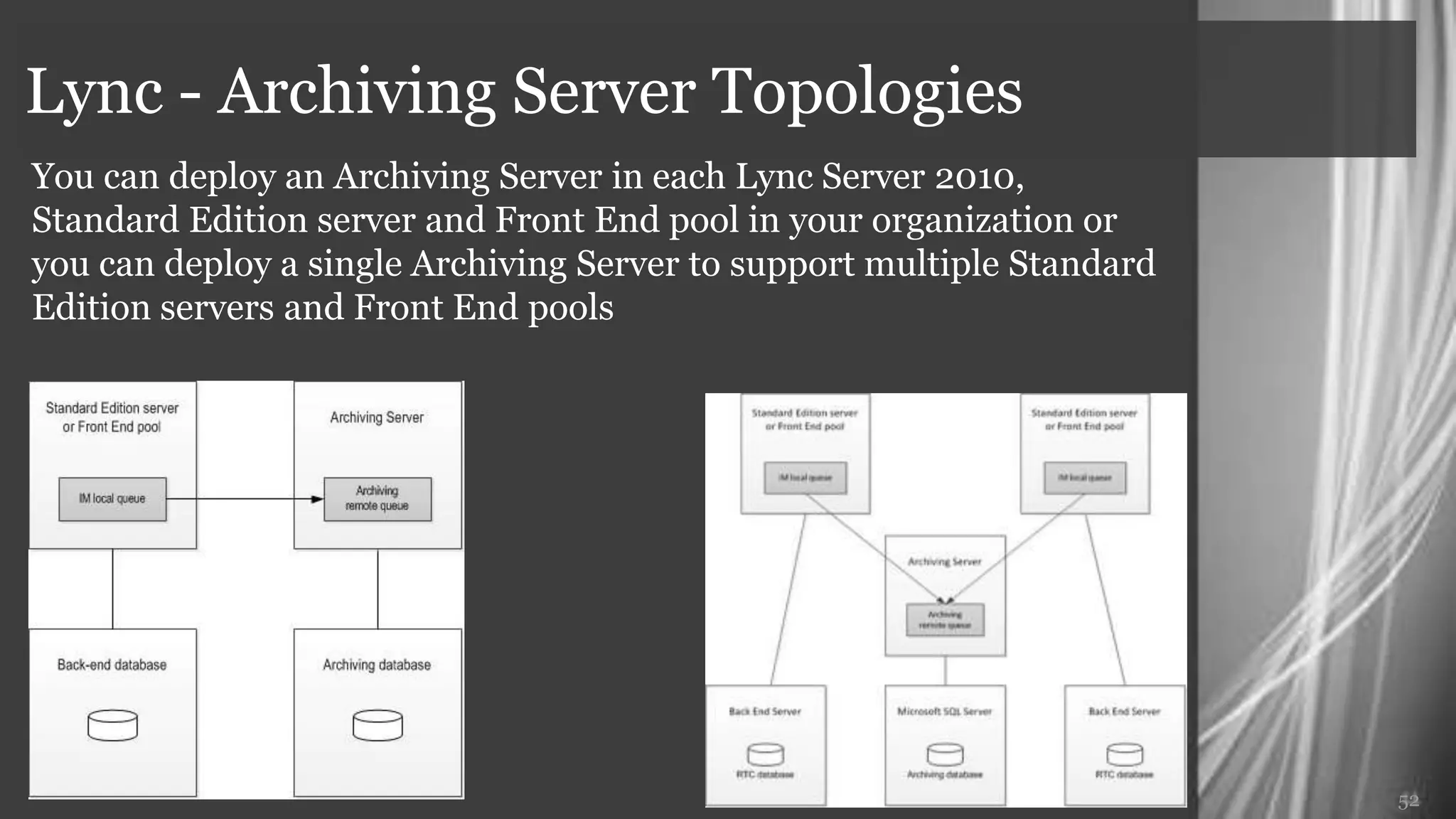 Lync - Archiving Server Topologies
You can deploy an Archiving Server in each Lync Server 2010,
Standard Edition server and Front End pool in your organization or
you can deploy a single Archiving Server to support multiple Standard
Edition servers and Front End pools




                                                                        52
 