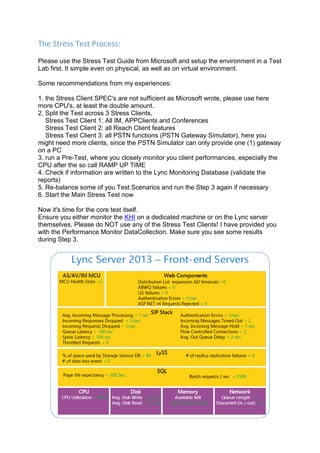 The Stress Test Process:
Please use the Stress Test Guide from Microsoft and setup the environment in a Test
Lab first. It simple even on physical, as well as on virtual environment.
Some recommendations from my experiences:
1. the Stress Client SPEC's are not sufficient as Microsoft wrote, please use here
more CPU's, at least the double amount.
2. Split the Test across 3 Stress Clients,
Stress Test Client 1: All IM, APPClients and Conferences
Stress Test Client 2: all Reach Client features
Stress Test Client 3: all PSTN functions (PSTN Gateway Simulator), here you
might need more clients, since the PSTN Simulator can only provide one (1) gateway
on a PC
3. run a Pre-Test, where you closely monitor you client performances, especially the
CPU after the so call RAMP UP TIME
4. Check if information are written to the Lync Monitoring Database (validate the
reports)
5. Re-balance some of you Test Scenarios and run the Step 3 again if necessary
6. Start the Main Stress Test now
Now it's time for the core test itself.
Ensure you either monitor the KHI on a dedicated machine or on the Lync server
themselves. Please do NOT use any of the Stress Test Clients! I have provided you
with the Performance Monitor DataCollection. Make sure you see some results
during Step 3.
 