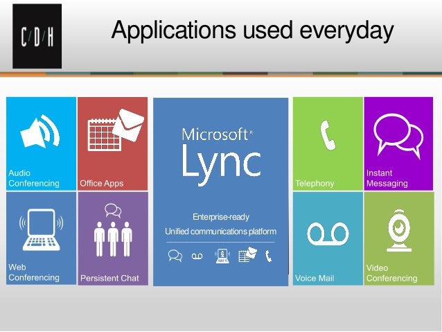 unified communication platforms