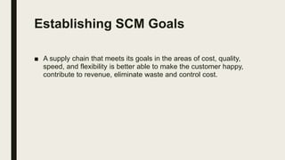 Establishing SCM Goals
■ A supply chain that meets its goals in the areas of cost, quality,
speed, and flexibility is better able to make the customer happy,
contribute to revenue, eliminate waste and control cost.
 