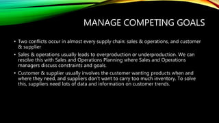 MANAGE COMPETING GOALS
• Two conflicts occur in almost every supply chain: sales & operations, and customer
& supplier
• Sales & operations usually leads to overproduction or underproduction. We can
resolve this with Sales and Operations Planning where Sales and Operations
managers discuss constraints and goals.
• Customer & supplier usually involves the customer wanting products when and
where they need, and suppliers don’t want to carry too much inventory. To solve
this, suppliers need lots of data and information on customer trends.
 