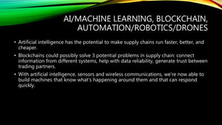 AI/MACHINE LEARNING, BLOCKCHAIN,
AUTOMATION/ROBOTICS/DRONES
• Artificial intelligence has the potential to make supply chains run faster, better, and
cheaper.
• Blockchains could possibly solve 3 potential problems in supply chain: connect
information from different systems, help with data reliability, generate trust between
trading partners.
• With artificial intelligence, sensors and wireless communications, we're now able to
build machines that know what's happening around them and that can respond
quickly.
 