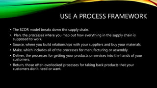 USE A PROCESS FRAMEWORK
• The SCOR model breaks down the supply chain.
• Plan, the processes where you map out how everything in the supply chain is
supposed to work.
• Source, where you build relationships with your suppliers and buy your materials.
• Make, which includes all of the processes for manufacturing or assembly.
• Deliver, the processes for getting your products or services into the hands of your
customers.
• Return, those often overlooked processes for taking back products that your
customers don't need or want.
 