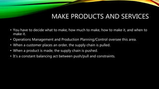 MAKE PRODUCTS AND SERVICES
• You have to decide what to make, how much to make, how to make it, and when to
make it.
• Operations Management and Production Planning/Control oversee this area.
• When a customer places an order, the supply chain is pulled.
• When a product is made, the supply chain is pushed.
• It’s a constant balancing act between push/pull and constraints.
 