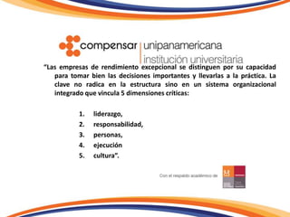 “Las empresas de rendimiento excepcional se distinguen por su capacidad para tomar bien las decisiones importantes y llevarlas a la práctica. La clave no radica en la estructura sino en un sistema organizacional integrado que vincula 5 dimensiones críticas: liderazgo, responsabilidad, personas, ejecución cultura”.