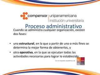 Proceso administrativo	Cuando se administra cualquier organización, existen dos fases: una estructural, en la que a partir de uno o más fines se determina la mejor forma de obtenerlos, y 