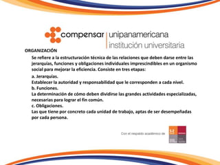 ORGANIZACIÓN	Se refiere a la estructuración técnica de las relaciones que deben darse entre las jerarquías, funciones y obligaciones individuales imprescindibles en un organismo social para mejorar la eficiencia. Consiste en tres etapas:	a. Jerarquías. Establecer la autoridad y responsabilidad que le corresponden a cada nivel.b. Funciones. La determinación de cómo deben dividirse las grandes actividades especializadas, necesarias para lograr el fin común.c. Obligaciones.Las que tiene por concreto cada unidad de trabajo, aptas de ser desempeñadas por cada persona.