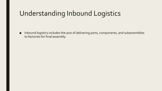 Understanding Inbound Logistics
■ Inbound logistics includes the acts of delivering parts, components, and subassemblies
to factories for final assembly.
 