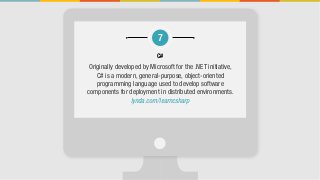 7
C#

Originally developed by Microsoft for the .NET initiative,
C# is a modern, general-purpose, object-oriented
programm...
