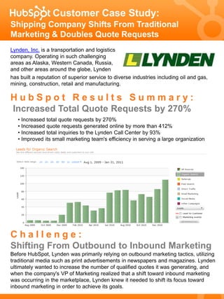 Customer Case Study:
Shipping Company Shifts From Traditional
Marketing & Doubles Quote Requests
Lynden, Inc. is a transportation and logistics
company. Operating in such challenging
areas as Alaska, Western Canada, Russia,
and other areas around the globe, Lynden
has built a reputation of superior service to diverse industries including oil and gas,
mining, construction, retail and manufacturing.

HubSpot Results Summary:
Increased Total Quote Requests by 270%
   • Increased total quote requests by 270%
   • Increased quote requests generated online by more than 412%
   • Increased total inquiries to the Lynden Call Center by 93%
   • Improved its small marketing team's efficiency in serving a large organization




Challenge:
Shifting From Outbound to Inbound Marketing
Before HubSpot, Lynden was primarily relying on outbound marketing tactics, utilizing
traditional media such as print advertisements in newspapers and magazines. Lynden
ultimately wanted to increase the number of qualified quotes it was generating, and
when the company's VP of Marketing realized that a shift toward inbound marketing
was occurring in the marketplace, Lynden knew it needed to shift its focus toward
inbound marketing in order to achieve its goals.
 