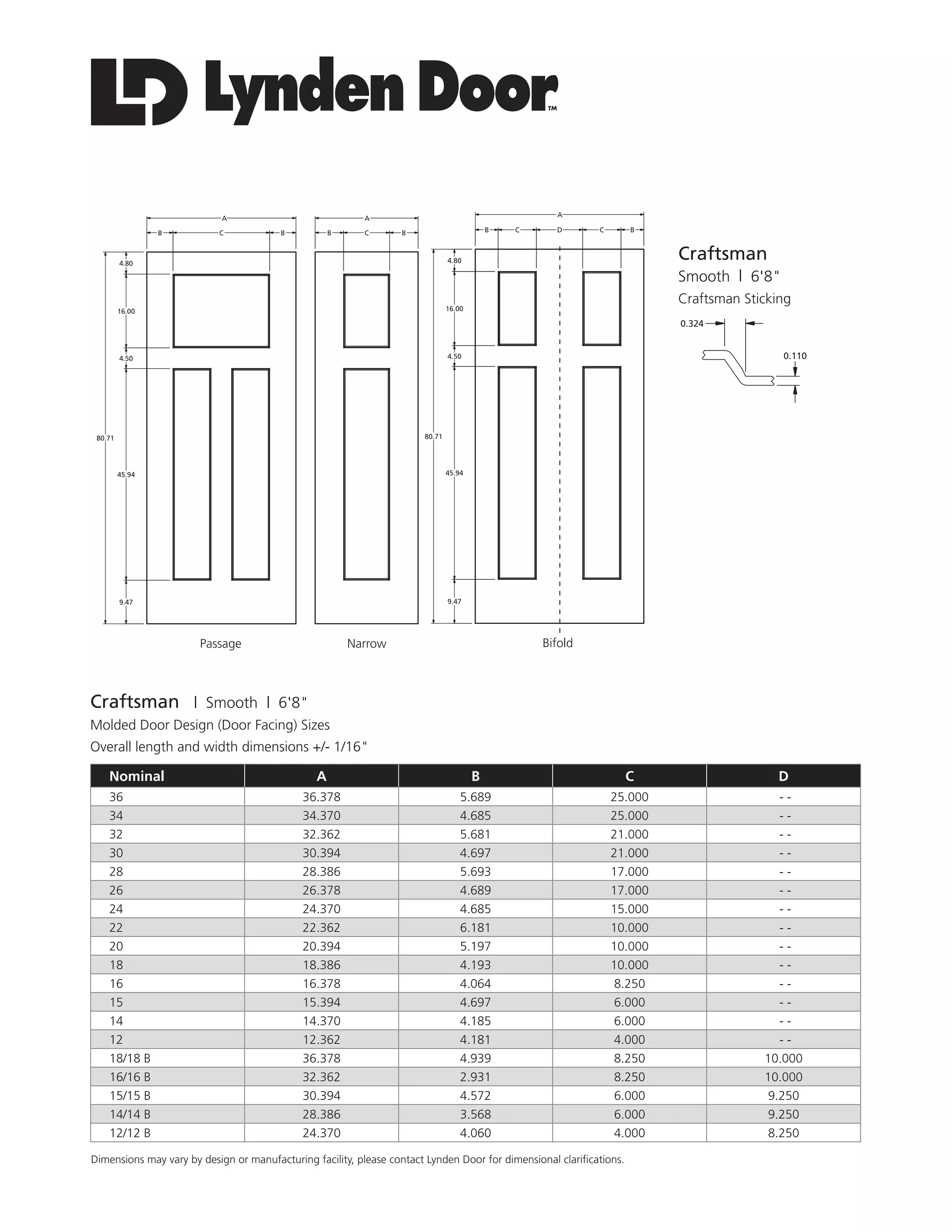 Lynden Door Craftsman Dimensional Specifications PDF