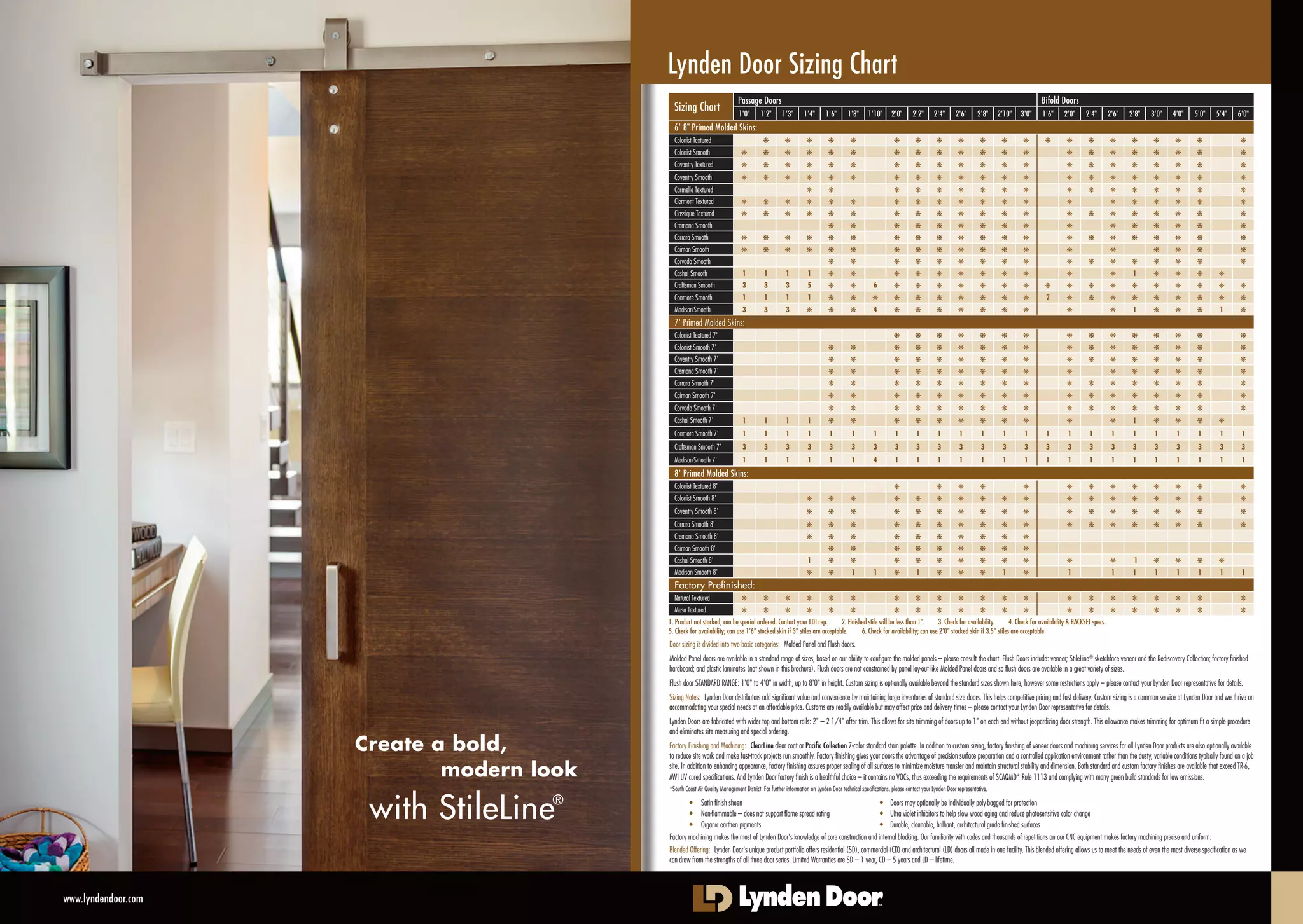 Lynden Door Residential Bro 4.14 Web PDF