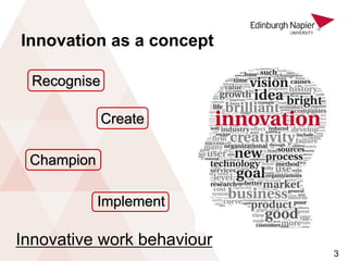 Innovation as a concept
Recognise
Create
Champion
Implement
3
Innovative work behaviour
 
