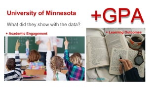 University of Minnesota
What did they show with the data?
Image source
Image source
+ Academic Engagement + Learning Outcomes
 